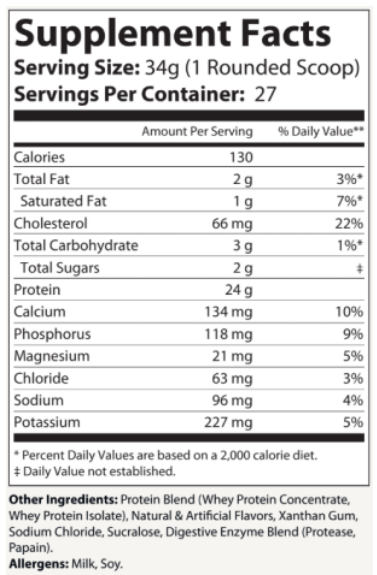 Whey Armor Isolate Protein – Birthday Cake