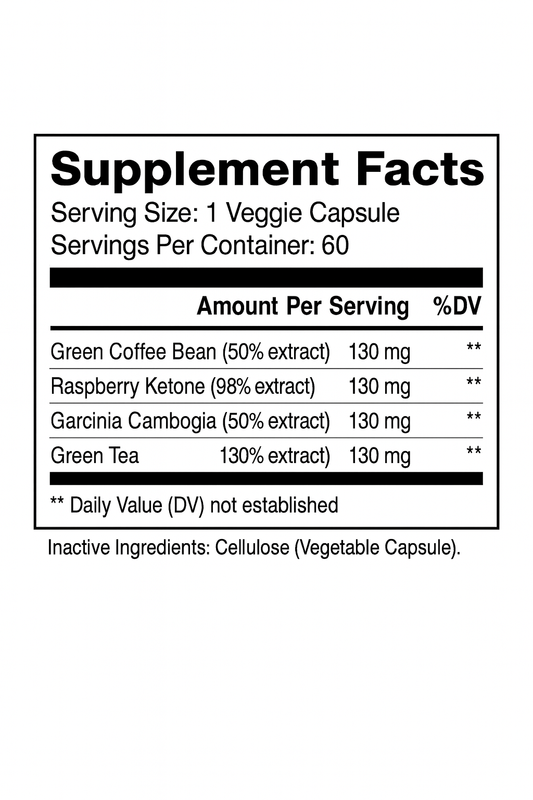 Best Sellers Blend – Premium Wellness Formula