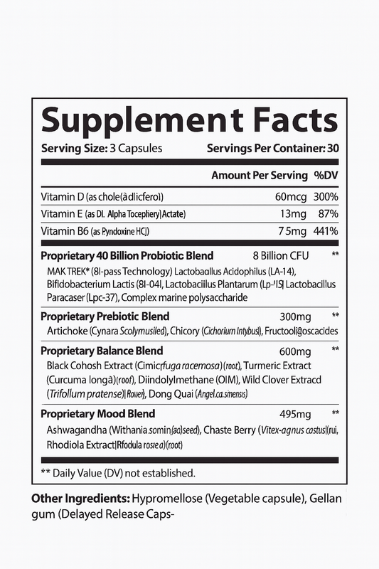 Premium Menopause Support