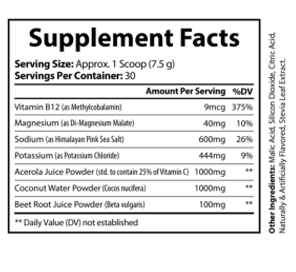 ION + Select Electrolyte Formula