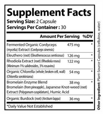 Adrenal Support Plus