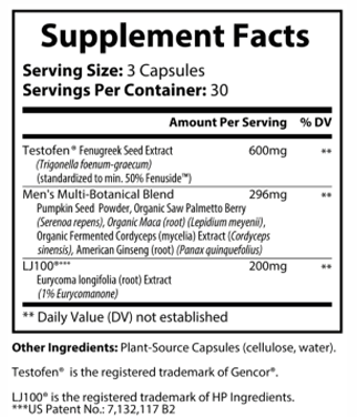 Premium Testosterone w/ Testofen