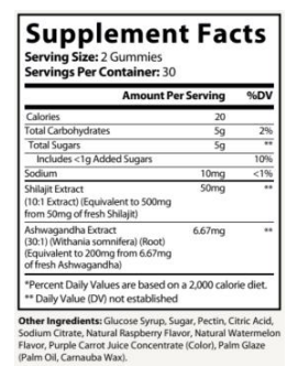 Premium Shilajit Gummies w/Ashwagandha