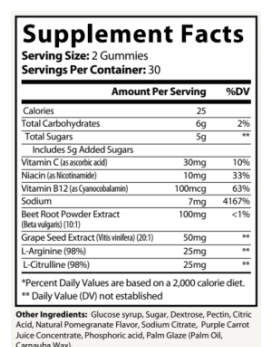 Premium Nitric Oxide Gummies