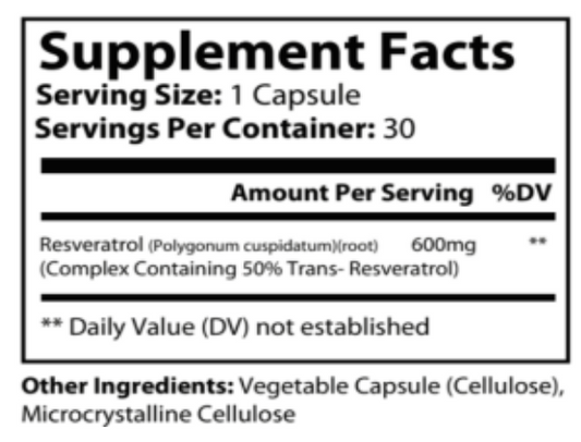 Resveratrol – Antioxidant & Healthy Aging Support