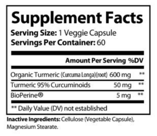 Turmeric with BioPerine – Enhanced Absorption, Powerful Relief