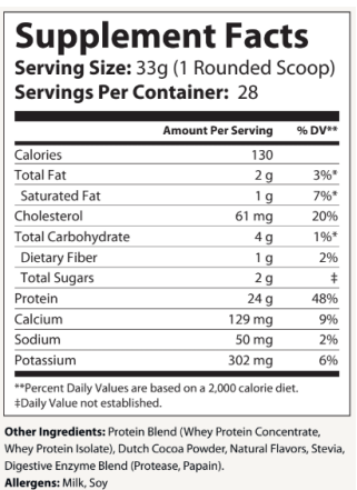 2lb Whey Armor Natural Protein Chocolate w/Stevia & Natural Flavor Non-GMO