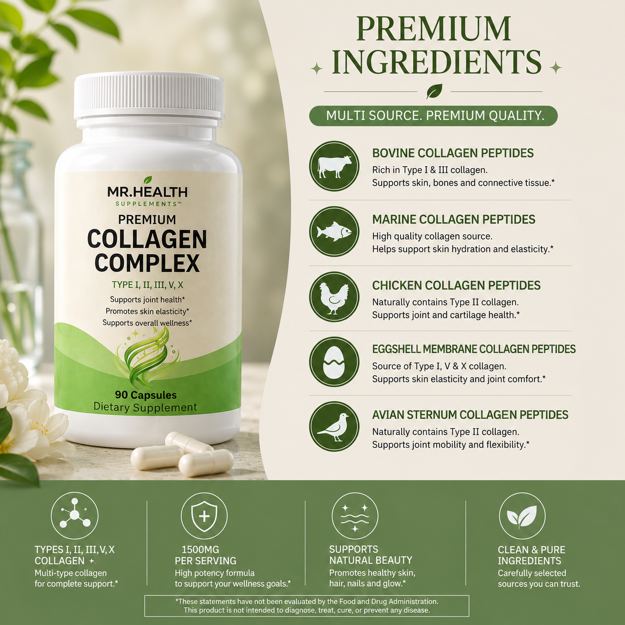 Collagen Complex