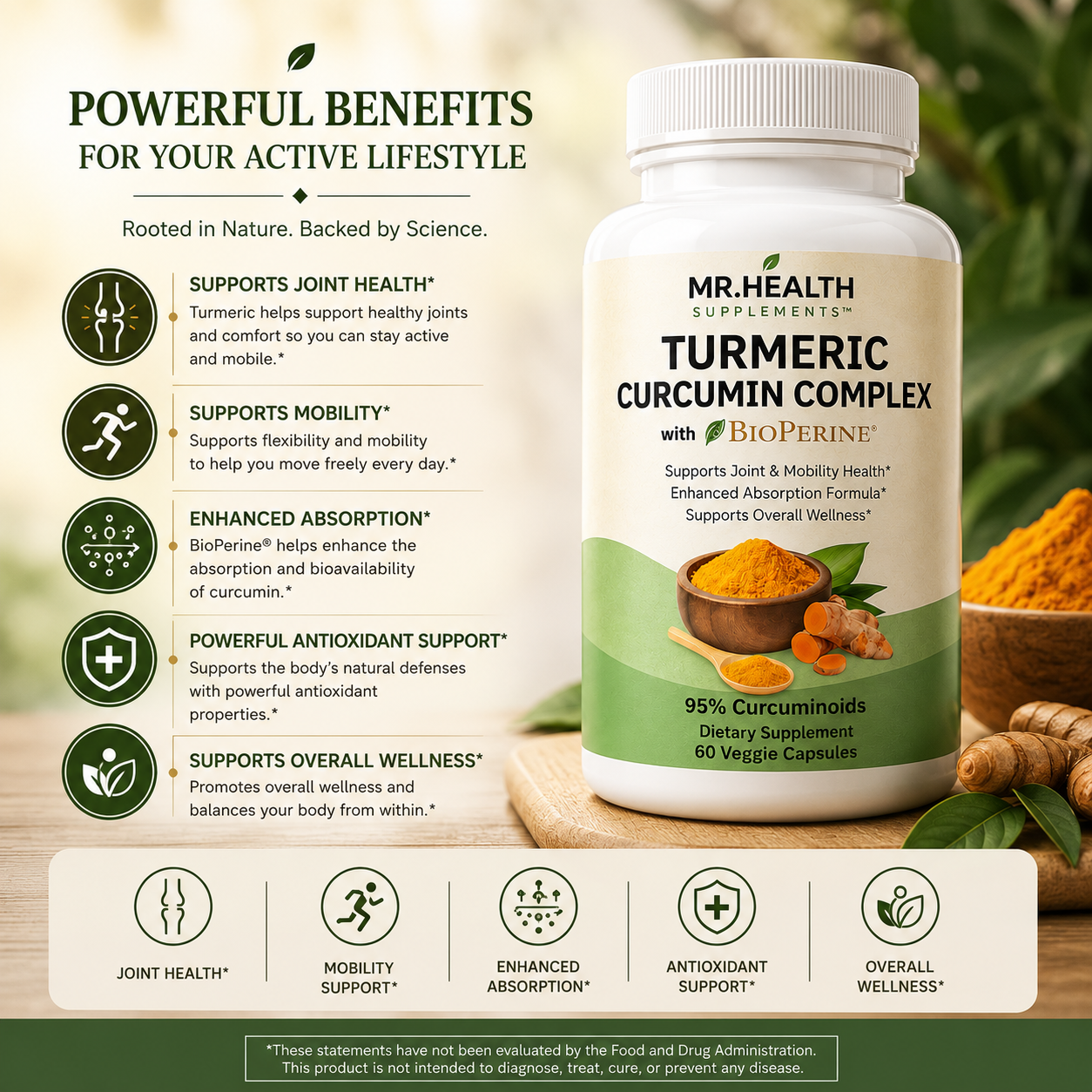 Turmeric Curcumin Complex