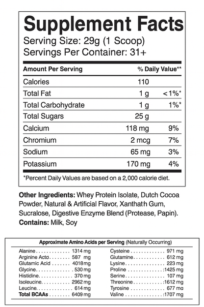 2lb 100% Whey Isolate Chocolate